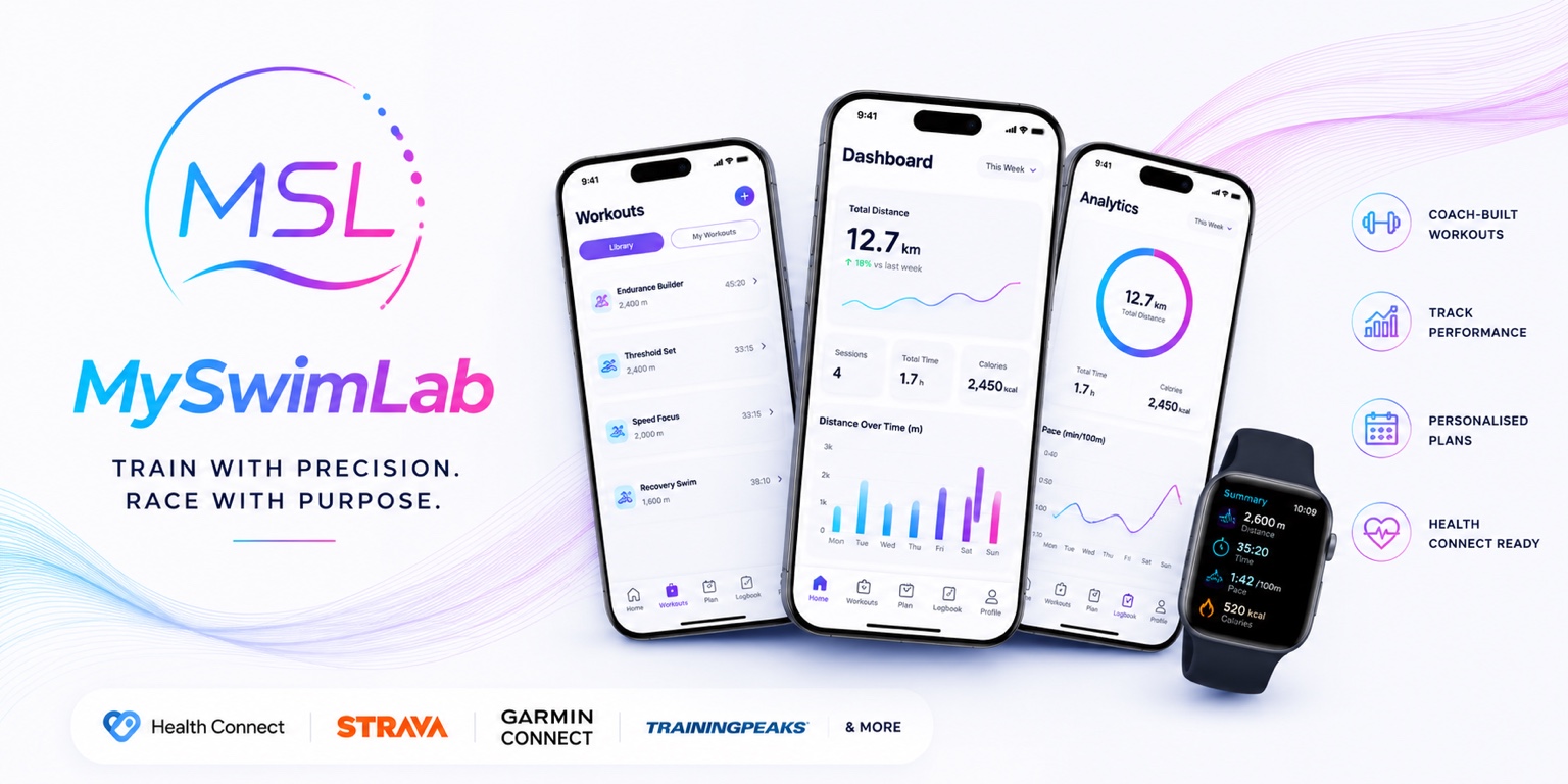 MySwimLab app preview