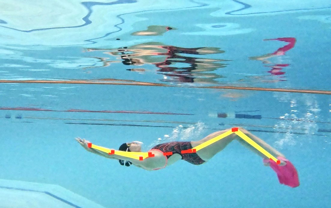 Backstroke body line technical analysis
