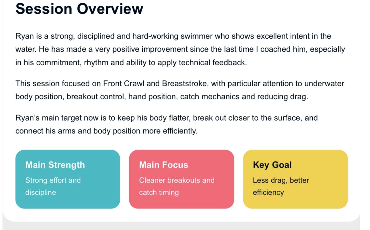 Session overview report example
